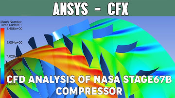 CFD analysis of NASA Stage67B (Rotor67+Stator67B) compressor | CFD Validation | Ansys CFX