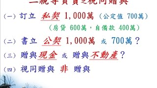 二親等買賣之視同贈與