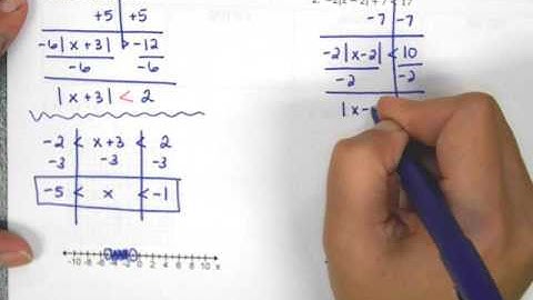 Algebra 1 Section 5.6 and 5.7 Review Video