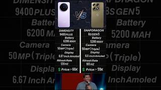 Vivo X200T vs Moto Signature – Kaun hai asli flagship killer? #shorts