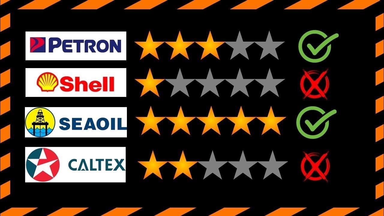 Best quality gasoline station brand in the philippines YouTube