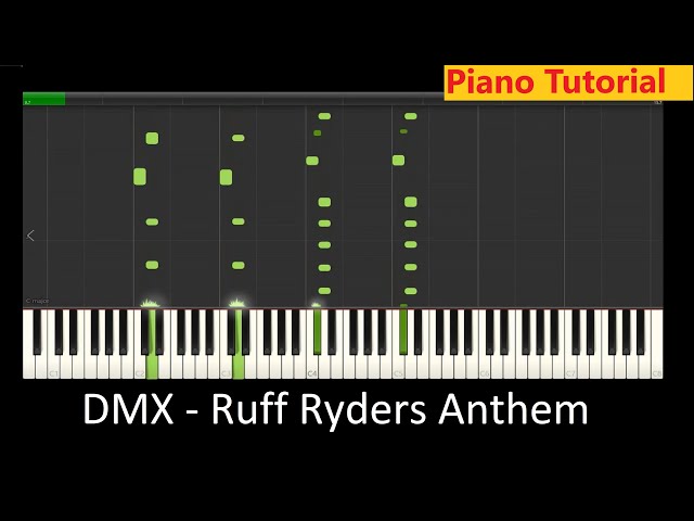 Dmx Ruff Riders Guitar Riff Dmx Sheet Music DMX | Boomplay Music