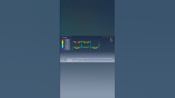 Análise multi-steps no Abaqus