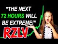 Is RZLV Stock A Buy Now? Rezolve AI Technical Analysis & Risks