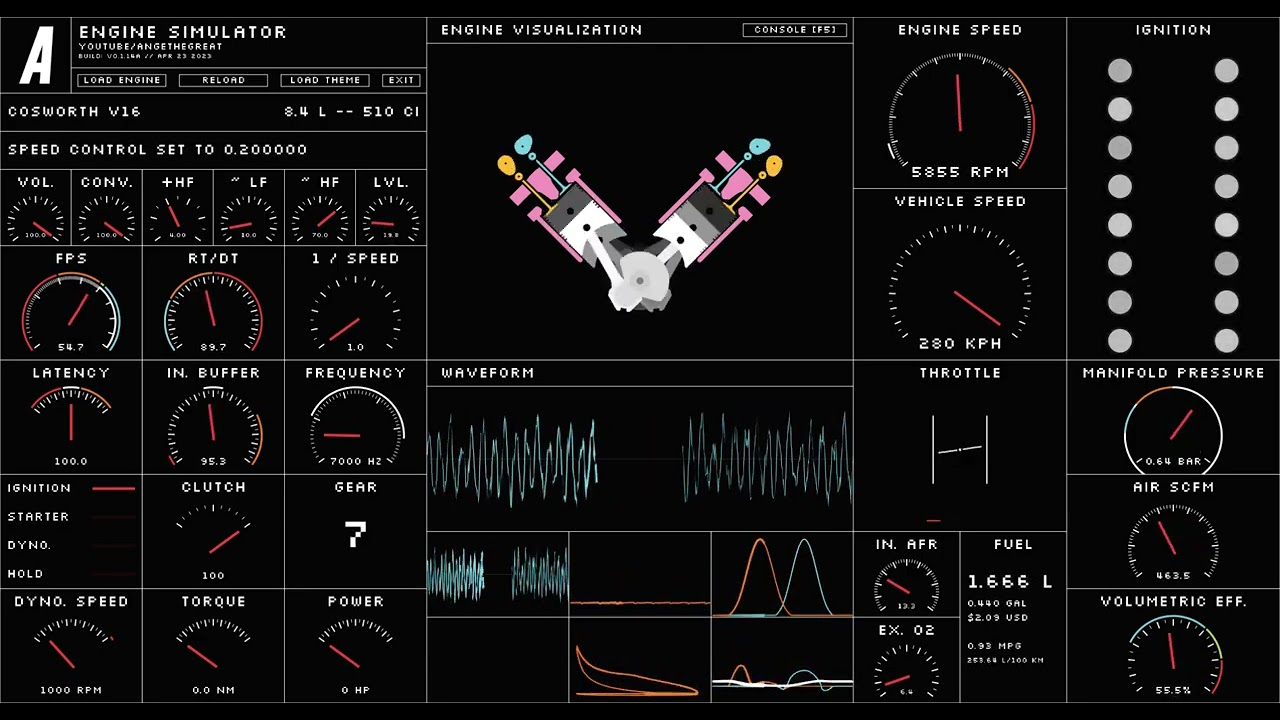 Engine Sim Bugatti Tourbillon V16 (Cosworth) 2024