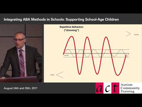 Integrating ABA Methods in Schools: Session 2 Part 1 - Top 10 Myths of ABA