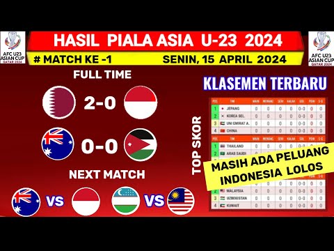 Hasil Piala Asia U23 2024 - Qatar vs Indonesia - Klasemen Piala Asia U23 Terbaru