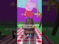 .. |/ #roblox #humor #peppa #pig #swirl #cringe #videos #funny #roblox #game #funny #swirl#fyp