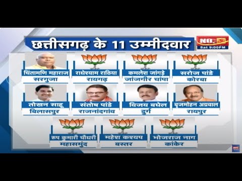 🔴सरकार: Election पर महाबुलेटिन..BJP Lok Sabha Candidate 1st List। Chhattisgarh के 11 उम्मीदवार तय