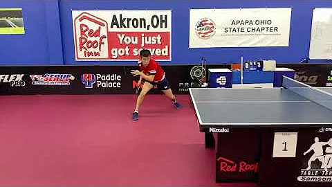 Kai Zhang Slow-Motion Forehand Loop