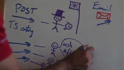 Sending formatted email with inline images using #sapnwcloud