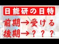 日能研の日特とは？前期日特は取るのに、あえて後期日特は取らない？