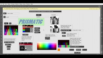 Prismatic Video Sonification MaxMsp Patch