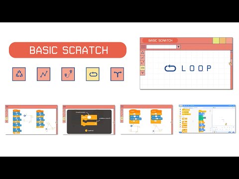 ฺBasic Scratch | LOOP