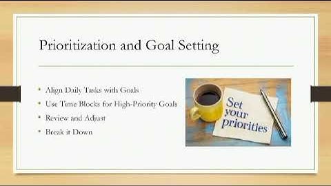 The Time Management PPT Presentation