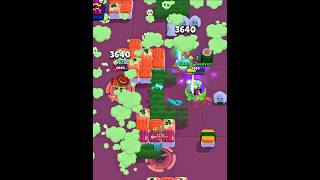 Thun Thun Bibi Sahur