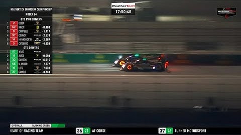 Fantastic Magnussen vs Conway Battle | Daytona 24 Hours 2022