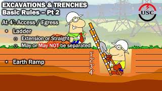 Excavation & Trenching - Basic Rules Part 2