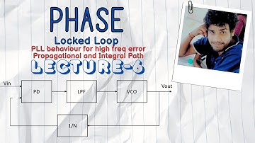 PLL Lecture 6: Unlocking PLL Locking Secrets - Taming High-Frequency Errors