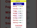 Master Weather Vocabulary in 1 Minute! ☀️🌧️