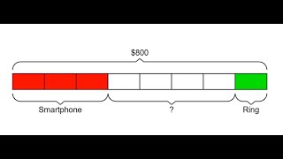 P5 Maths - Fractions - Model - Given: Total Amount, 1st Fraction, 2nd Fraction - Find: Amount