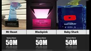 All types YouTube play button ▶️ l YouTube creator awards 👉🏻 #videos 