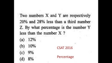 CSAT 2016 IAS prelims/Two numbers X and Y are respectively 20% and 28% less than a third number Z.