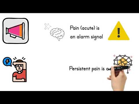 Why is it so hard to study and stay focused when I'm in pain?