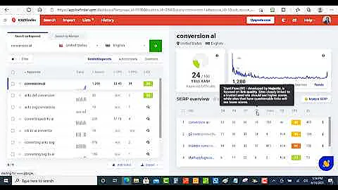 Kwfinder Tutorial | How to use Kwfinder Keyword Research Tool