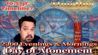 What is the 2300 evening & mornings timeline?