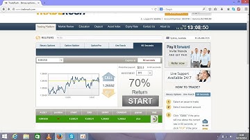 How To Make $500 An Hour Trading Binary Options - New Method.