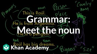 Introduction To Nouns | The Parts Of Speech | Grammar | Khan Academy