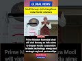 PM Modi To Visit Norway | India Expands Nordic Ties | Daily GK