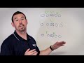 2-Minute Drill: Offensive Line Positioning