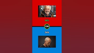 What would you rather? #wouldyourather #wouldyourathergame #whatwouldyourather#quiz #game #chooseone