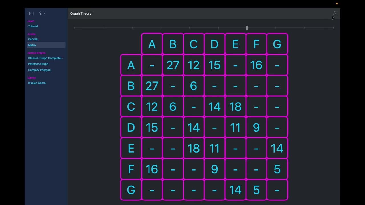 Designing Custom Matrices for Prim's Algorithm - YouTube