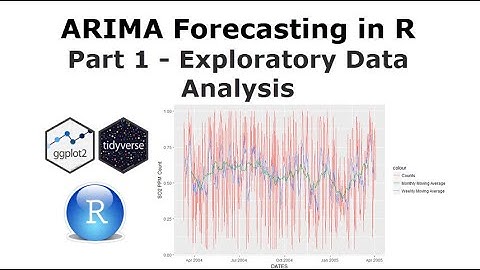 ARIMA Forecasting in R Part 1 - Exploratory Data Analysis