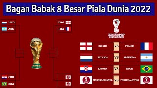 Bagan 8 Besar Piala Dunia 2022 | Jadwal 8 Besar Piala Dunia 2022 | World Cup Qatar 2022