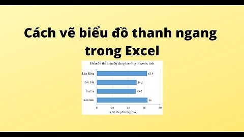 Cách vẽ biểu đồ thanh ngang trong Excel
