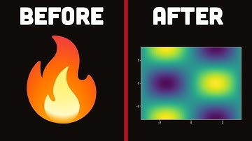 How to Plot Heatmap in Julia
