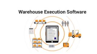 Warehouse Execution Software | supply chain automation company screenshot 4