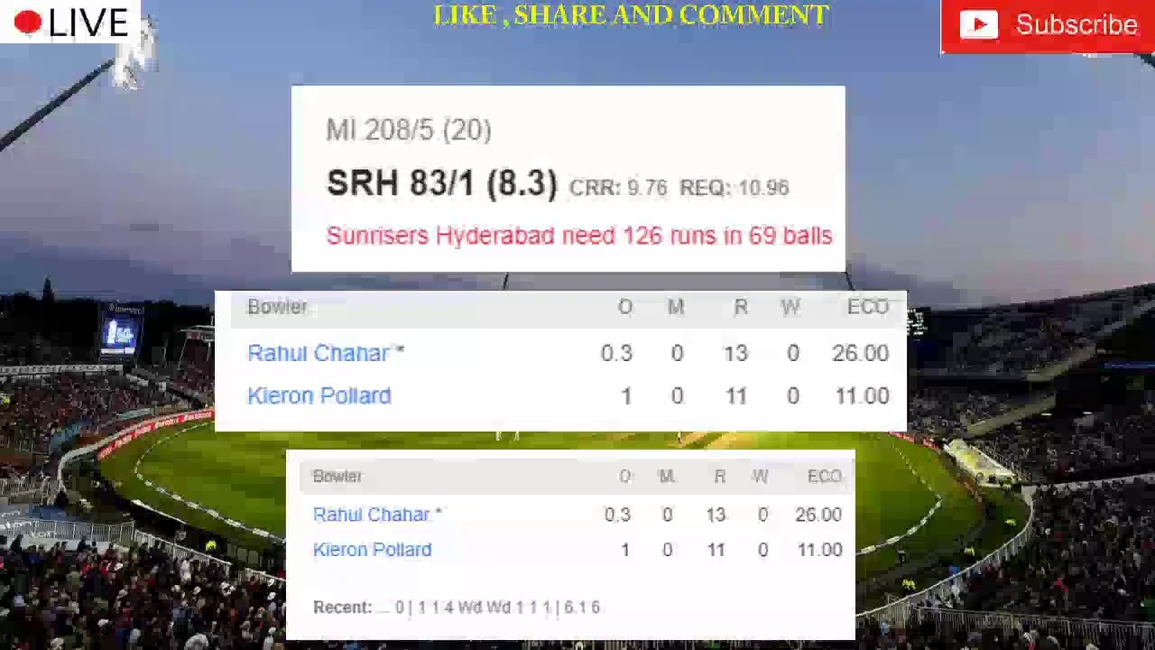 Facts Funia Live Stream