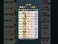 【第2弾】最強のエースは誰?甲子園を沸かせた歴代の主役たちTOP10
