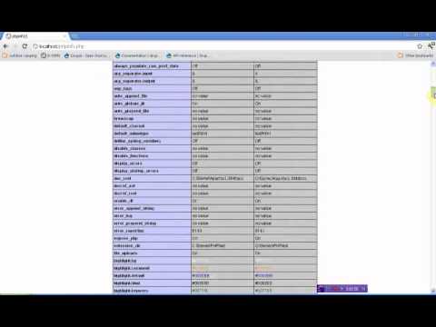 AMP configuration on localhost