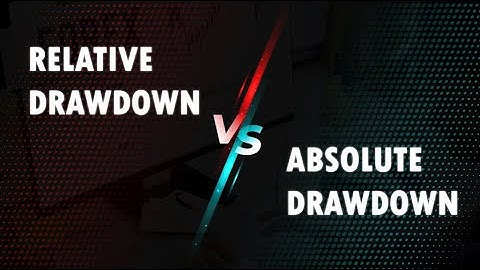 Relative (Trailing) Drawdown and Absolute Drawdown EXPLAINED!!!