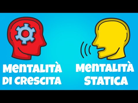 Video: Qual è la mentalità di crescita per gli insegnanti?