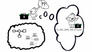 Enterprise Architecture in a strategy change