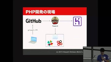 PHP Conference 2015 Track1 (4) - 今時のPHP開発現場2015年秋