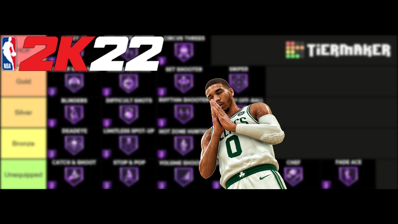 The ULTIMATE shooting badge tier list NBA 2K22 SHOOTING BADGES RANKED