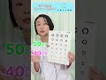 眼科の病院でやる驚きの視力検査方法はこちらです。【近くの視力】#shorts